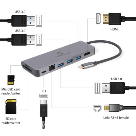 USB-Hub Gembird A-CM-COMBO5-05 USB 3.2 Gen 1 Type-C HDMI 4K Gigabit LAN 100W USB-Hub Gembird A-CM-COMBO5-05 USB 3.2 Gen 1 Type-C HDMI 4K Gigabit LAN 100W