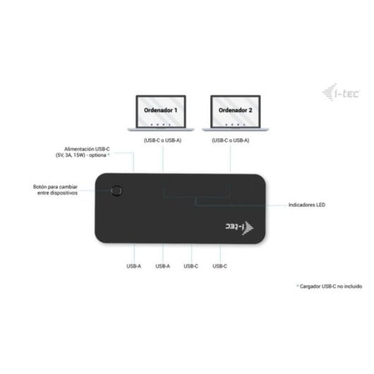 Hub USB KVM i-tec Universal 2x USB-C + 2x USB-A 3.0 5Gbps Switch Negro 1m