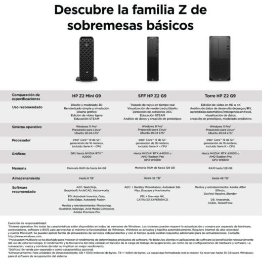 Poste de travail HP Z2 G9 Intel Core i9-14900K/32Go/1To/Windows 11 Pro