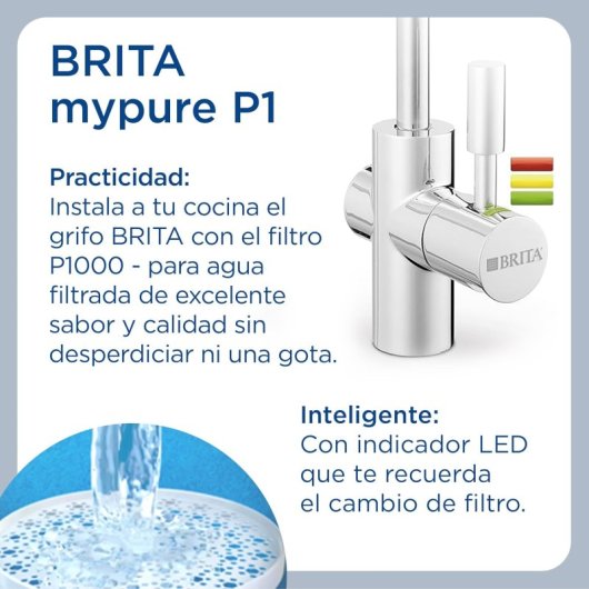 Sistema de filtración de agua Brita mypure P1 P1000 instalación bajo fregadero blanco azul
