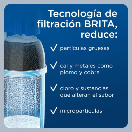 Sistema de filtración de agua Brita mypure P1 P1000 instalación bajo fregadero blanco azul