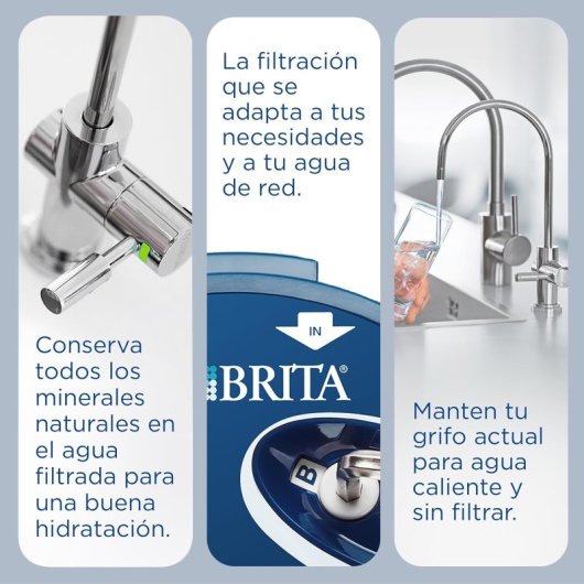 Sistema de filtración de agua Brita mypure P1 P1000 instalación bajo fregadero blanco azul
