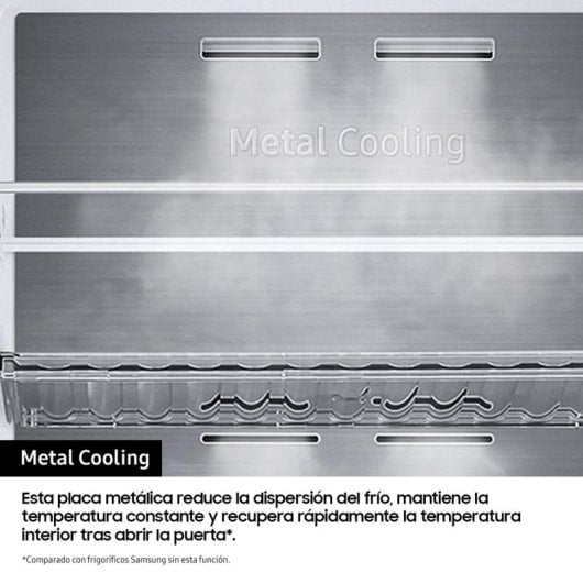 Frigorífico Samsung Americano 178cm 621L Clase E Inox AI Display 2 Puertas WiFi Dispensador