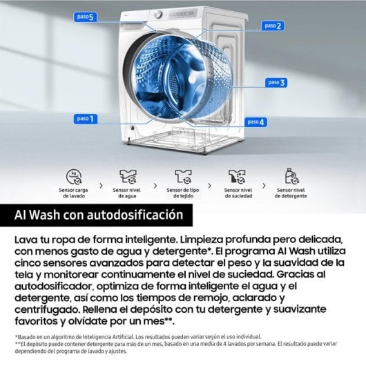 Lavasecadora Samsung 9kg/5kg A/E WD90DG6G94BKU3 com Autodosificação e Fundo Reduzido