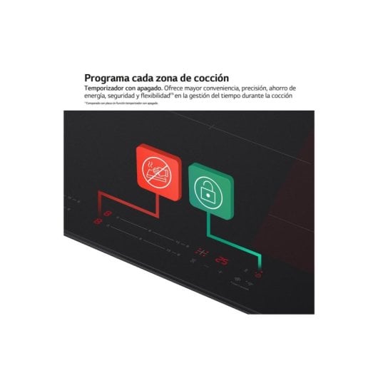 Placa de inducción LG 80cm Flex con 4 zonas, control táctil y conectividad ThinQ
