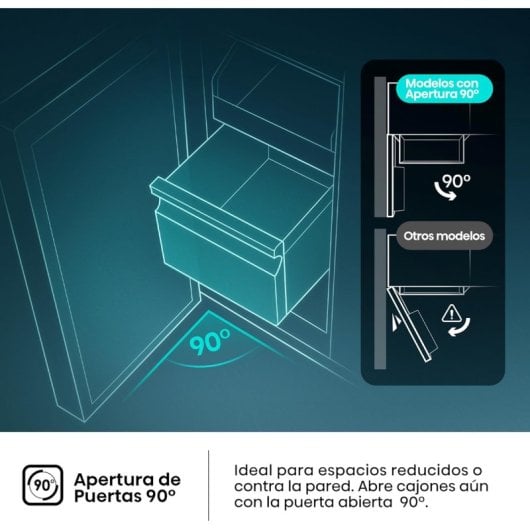 Congelador Hisense FT3K310SEWE 312L Bottom Vent Door 90º Kitchen Fit No Frost E Blanco