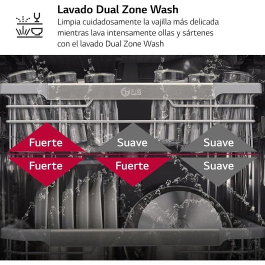 Máquina de lavar loiça de encastrar em aço inoxidável LG DB243TX QuadWash EasyRack Wi-Fi 14L