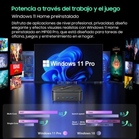 Mini PC Blackview MP100 Pro i9-12900HK 16 Go SSD 512 Go Wi-Fi 6 Bluetooth 5.2 Windows 11 Pro