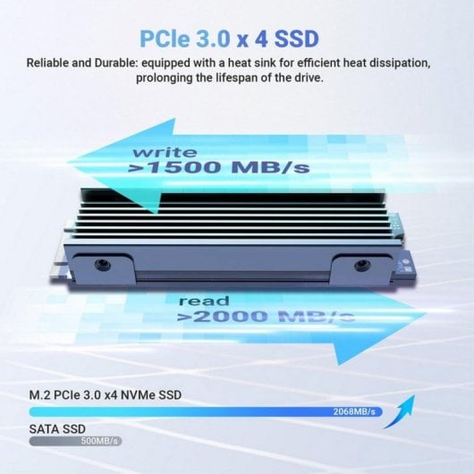 Mini PC MINIX Z150-0dB Intel N150 16 Go 512 Go SSD Wi-Fi 6 Double HDMI Silencieux