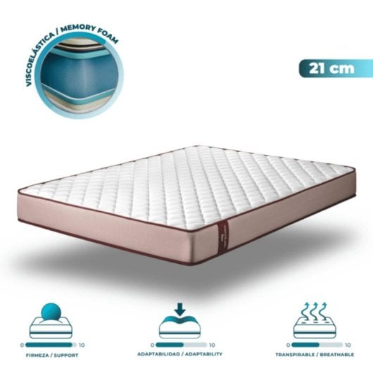 Colchón Viscoelástico Cecotec 7462 21cm, 2 Zonas, Suave, Funda Tela Viscosa, 150x190cm