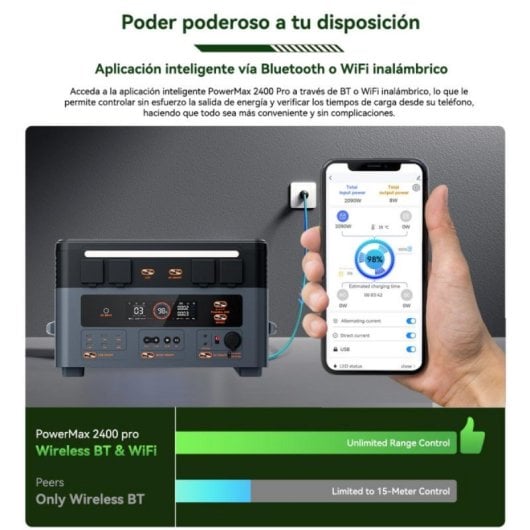 Stazione di alimentazione portatile OSCAL PowerMax 2400 Pro da 2400 W con 5 modalità LED e 8 sistemi di ricarica