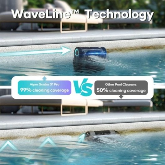 Robot de Limpeza de Piscinas Aiper Scuba S1 Pro Sem Fios lagartas WaveLine filtragem avançada