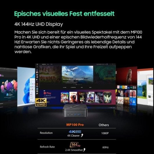 Mini PC Blackview MP100 Pro Intel Core i3-1215U 16GB 512GB SSD Intel Graphics Windows 11 Pro Wi-Fi 6