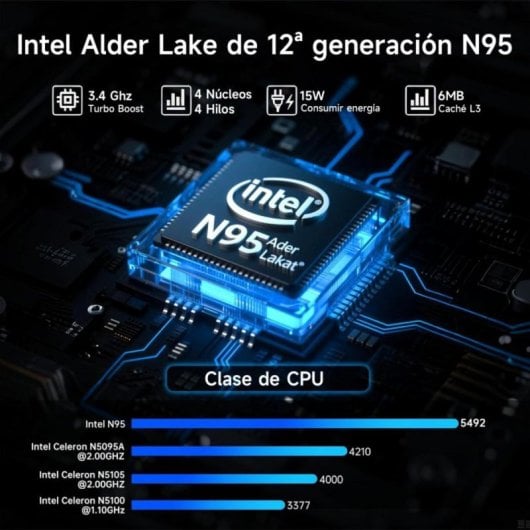 Portátil DU71 Intel Core N95 16GB 512GB SSD 17.3" FHD NVIDIA GeForce MX550 Gris