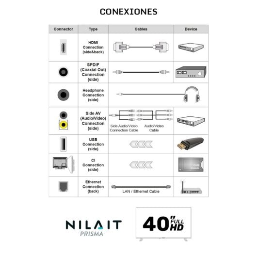 Nilait Prisma 40FD7004S 40" LED FHD Smart TV VIDAA