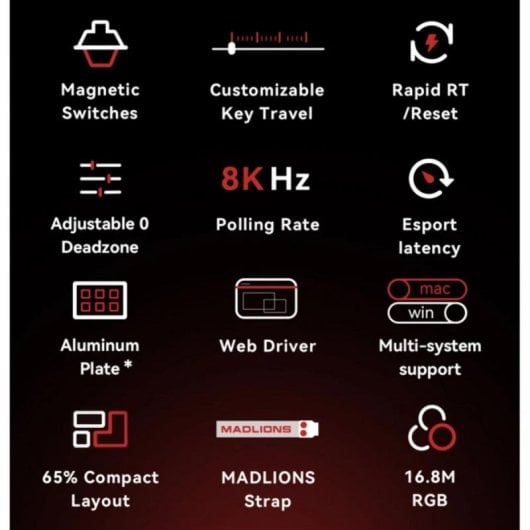 FGG MADLIONS MAD60HE Teclado Gaming 60% Magnético Hall Effect RGB Hot-Swap
