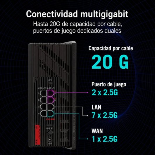 ASUS ROG Strix GS-BE18000 Router Wi-Fi 7 Tri-Band 2.5G com 8 Antenas 4x4 MU-MIMO USB