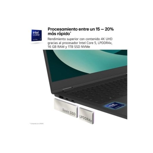 LG Gram 14Z90RU-G.AA5OB 14" Intel Core i5-1334U 16GB 1TB SSD 24.5h Windows 11 Home