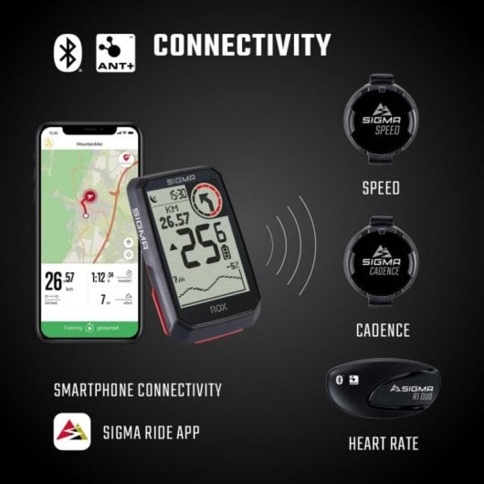 Ciclocomputador Sigma ROX 4.0 GPS Altímetro Sin Cables