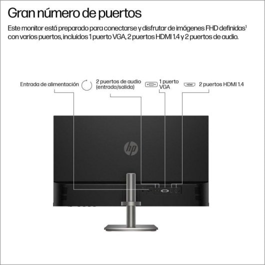 Monitor HP Series 5 27" FHD 1920x1080 100Hz IPS Flicker-Free Altoparlanti Duali