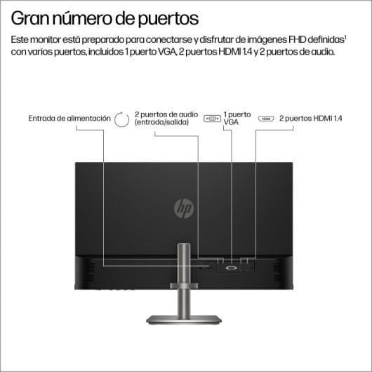 Moniteur HP 27" FHD 1920x1080 100Hz IPS Haut Parleurs Intégrés