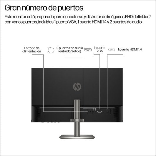 Monitor HP Series 5 23,8" FHD 1920x1080 100Hz IPS mit integrierten Lautsprechern