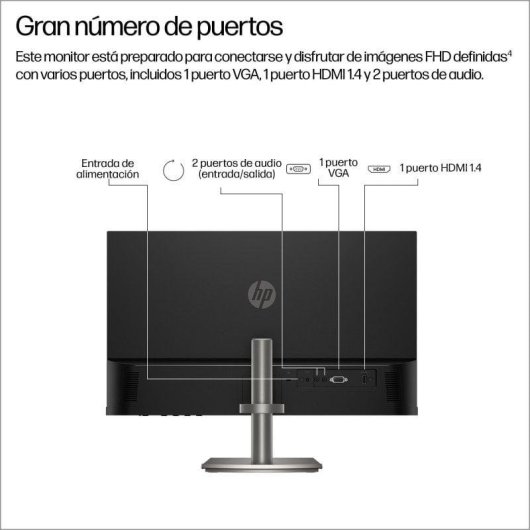 Monitor HP Series 5 23,8" Full HD 1920x1080 100Hz IPS Nero con Altoparlanti Integrati