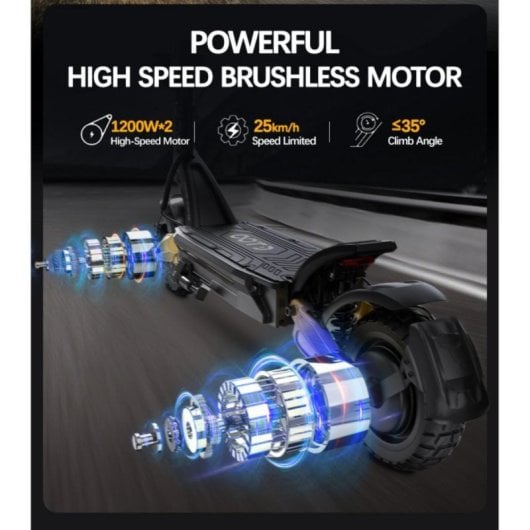Patinete eléctrico S30 Duales 2400W 65km/h Batería 52V 23,4Ah GPS Hidráulico Plegable