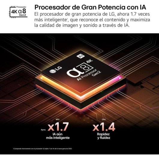 TV LG QNED 43QNED84A6C 43" 4K UltraHD 60Hz Smart TV WebOS HDR10 VRR