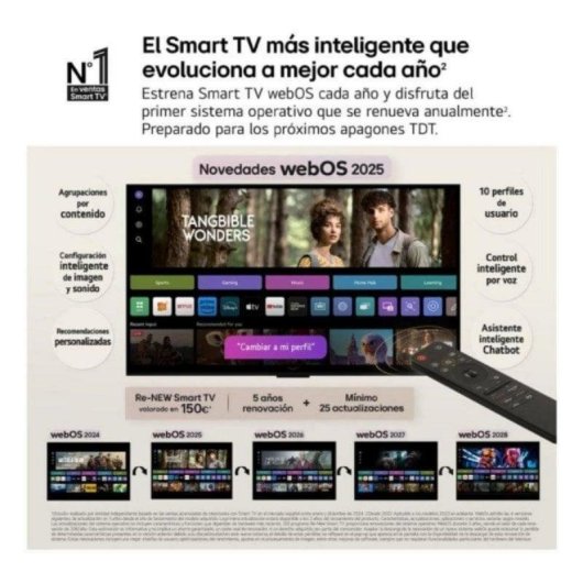 TV LG QNED AI 65QNED84A6C 65" 4K UltraHD 60Hz Smart TV WebOS HDR10 Dolby Digital