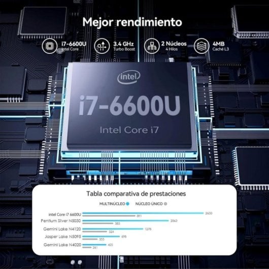Portátil Vanwin GLX257KU Intel Core i7-6600U 16GB 512GB SSD MX330 FHD 15.6'' Huella Bluetooth Gris