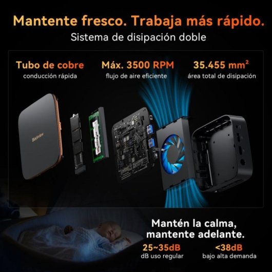 Mini PC Blackview MP20 Intel Twin Lake N150 16GB 512GB SSD Windows 11 Pro