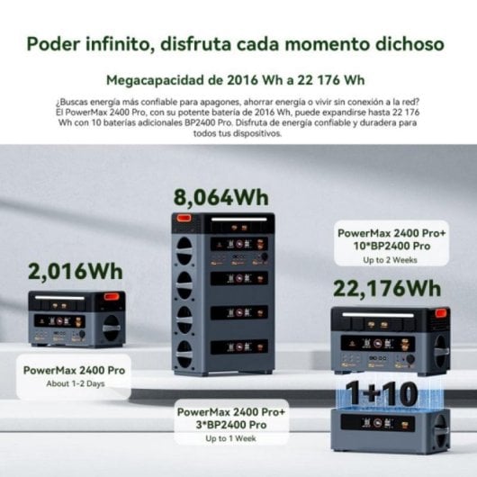 Bateria Modular OSCAL BP2400 Pro 2016Wh LiFePO4 até 10 módulos PowerMax 2400 Pro