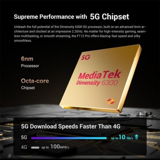 FOSSIBOT F112 Pro 5G Smartphone 6,88" 8GB 256GB 7150mAh NFC Dual-SIM Android 14 Schwarz