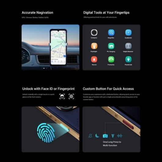 FOSSIBOT F112 Pro 5G Smartphone 6,88" 8GB 256GB 7150mAh NFC Dual-SIM Android 14 Schwarz