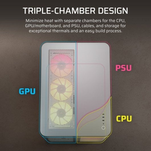 Corsair AIR 5400 RS-R ARGB Tour triple chambre en verre incurvé Blanc