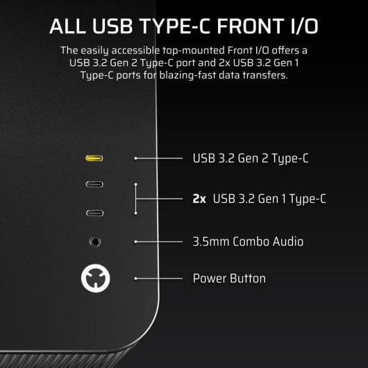 Corsair AIR 5400 LX-R Link RGB Caixa E-ATX com Câmara Tripla e Vidro Temperado Preto