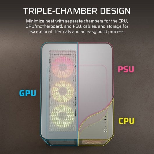 Boîtier Corsair AIR 5400 LX-R LINK Blanc Verre Trempé Triple Chambre RGB