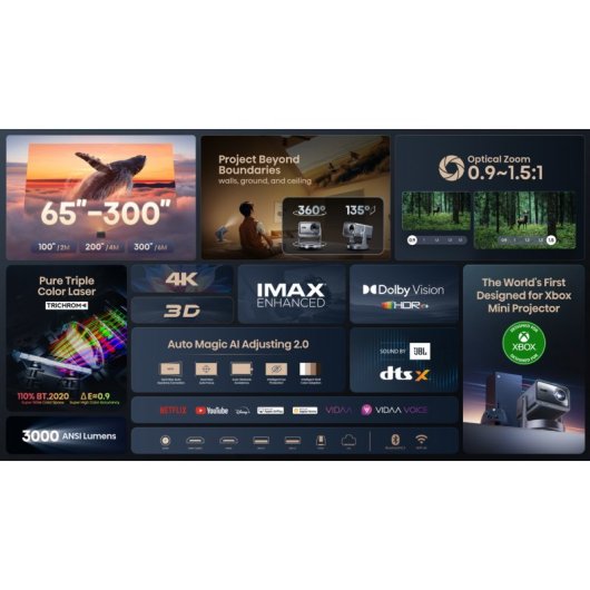 Projetor Hisense C2 Ultra Madrid 4K 3000 Lúmenes 300" Laser DLP Smart TV Portátil