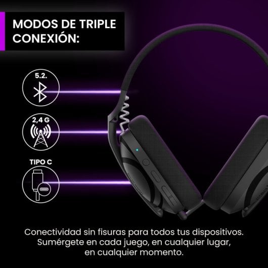Auriculares Preyon inalámbricos Bluetooth 5.2 y Wireless 2.4 GHz con Cancelación de Ruido y micrófono desmontable