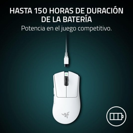 Ratón Razer Inalámbrico DeathAdder V4 Pro Negro Alta Precisión