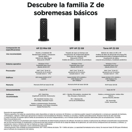 HP Z2 G9 Intel Core i9-13900K 32GB DDR5 1TB SSD RTX A4000 Windows 11 Pro
