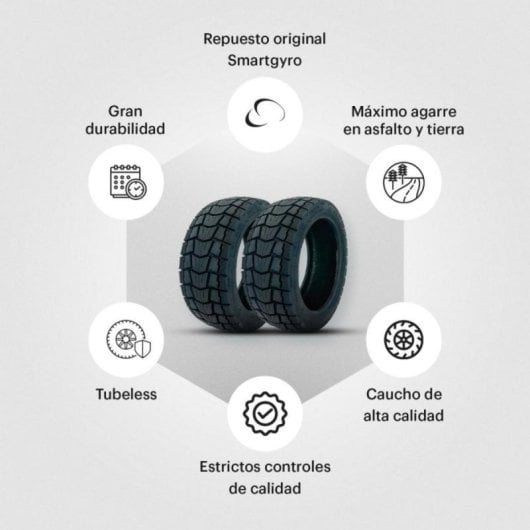 Cubierta Tubeless DUALGRIP 1 AllRoad para SmartGyro Speedway/Rockway/Crossover PRO 10"