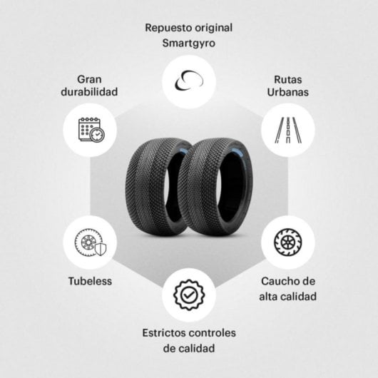 Cubierta Tubeless 10'' para patinete eléctrico Smartgyro Speedway Rockway Crossover urbana antideslizante
