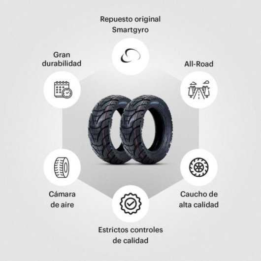 Cubierta All-Road de Caucho para Patinete Eléctrico smartGyro Raptor y Ryder, Serie 2BD/3A3/3B3/SRAA/SRAB/SRAP 10"