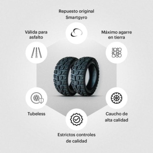 Copertone smartGyro Speedway Rockway Crossover Off-Road Tubeless Tacos Resistenti