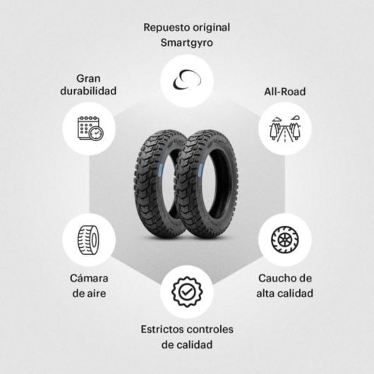 Cubierta DUALGRIP 1 Allroad para Z-ONE, Z-PRO, ZIRO, ZIRO 2, ZIRO PRO, BAGGIO 10, Pack 2 Unidades
