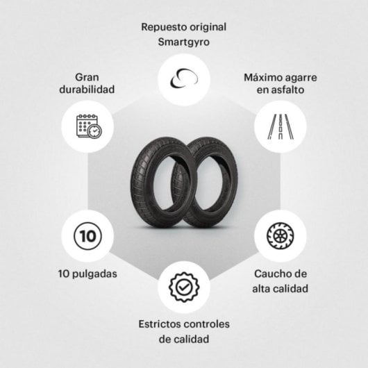 Cubierta CITY 1 para patinetes Z-ONE, Z-PRO, ZIRO, ZIRO 2, ZIRO PRO y BAGGIO 10, urbana, caucho resistente