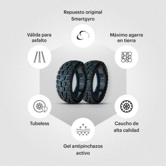 Cubierta Tubeless antipinchazos gel 10x2.70 para patinete smartGyro Speedway Rockway Crossover Allroad tacos