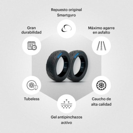 Cubiertas Street 2 Tubeless con Gel Antipinchazos para Speedway, Rockway y Crossover – Pack de 2